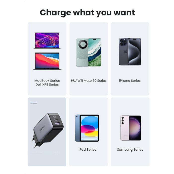 Зарядний пристрій 65 Вт GaN Зарядний пристрій 3-Port PD Блок живлення 60 Вт PPS сумісний з MacBook Pro/Air, iPhone 16 Pro Max/16/1