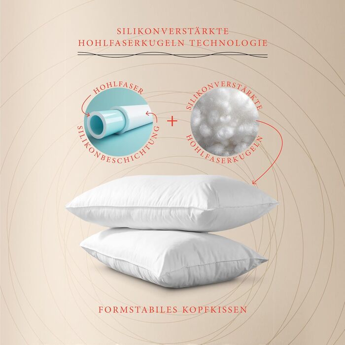 Подушки Pullman 40x80 см Комплект з 2 шт. , Подушки з мікрофібри готельної якості для всіх поз сну, Гіпоалергенні подушки з наповнювачем 500 г, Сертифіковані подушки для ліжка Oeko-Tex (40 x 80) 2 шт. 40x80 см 2