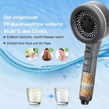 Душова лійка з шлангом та тримачем, ручна душова лійка високого тиску з фільтром від вапняного нальоту, водозберігаюча душова лійка зі стоп-функцією, душовий шланг з лійкою для підвищеного тиску води (сірий)