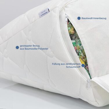 Подушка для спини - Клиноподібна подушка для ліжка - 60 x 50 x 30 см, Подушка для книги, дивана, дивана, подушка для читання, подушка для читання, перегляду телевізора, полегшення рефлюксу, бавовняний чохол, що можна прати, регульована товщина