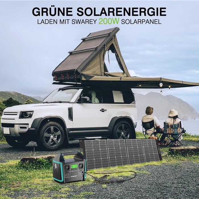 Портативна електростанція S1000, літієва батарея 725 Втгод з 2 виходами змінного струму 1000 Вт (пікова 1500 Вт), 2 порти USB-C PD 65 Вт, сонячний генератор для кемпінгу, подорожей, риболовлі, автофургонів