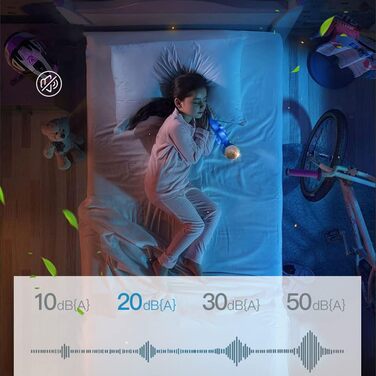 Вт світлодіодний стельовий світильник з регулюванням яскравості, стельовий вентилятор зі світлодіодним освітленням, регульована шв