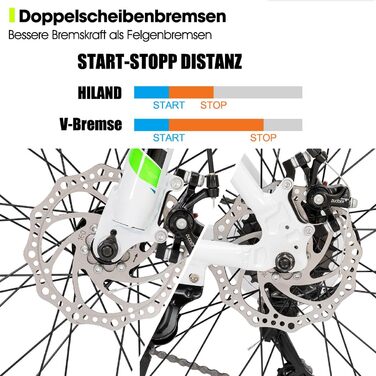 Гірський велосипед для дорослих HILAND 26/27,5 дюймів, MTB з алюмінієвою рамою, механічні дискові гальма, 21 швидкість, амортизаційна вилка, MTB велосипед для чоловіків та жінок, білий, 26 дюймів