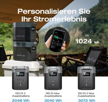 Портативна електростанція EF ECOFLOW Delta 2 1024 Втгод з кабелем XT60i, сонячний генератор з LiFePO4, розширювана ємність до 3 кВтгод, швидка зарядка від 0 до 80 за 50 хвилин, генератор енергії для кемпінгу/дому