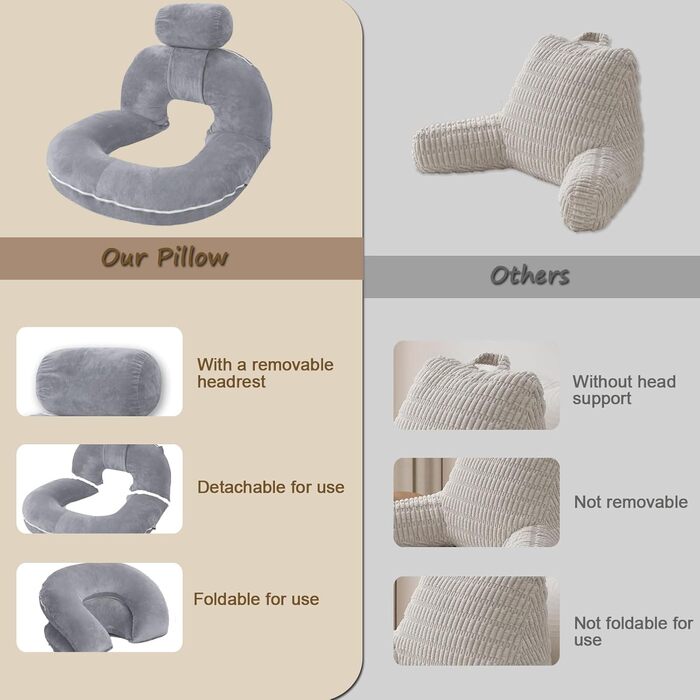 Подушка для читання для ліжка та дивана, подушка для спини для читання зі знімним валиком для шиї, ергономічна подушка для спинки, комфортна подушка для дорослих, U-подібна подушка для вагітних для ліжка та дивана (сіра)