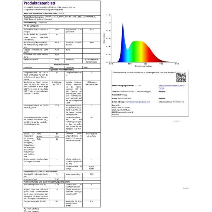 Світлодіодна трубка IHYCTV T5, 549мм, заміна на люмінесцентні лампи, F14T5, 12W, 1550lm, 3000K, 830, теплий білий, цоколь G5, робота з відповідним ЕПРА, 140 градусів, без відблисків