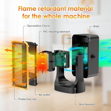 Енергозберігаючий, тихий вентилятор-обігрівач Ninonly для ванної кімнати з термостатом, регулювання напрямку нагріву 45, швидкий нагрів, надтихий керамічний обігрівач PTC для офісу, дому, кімнати