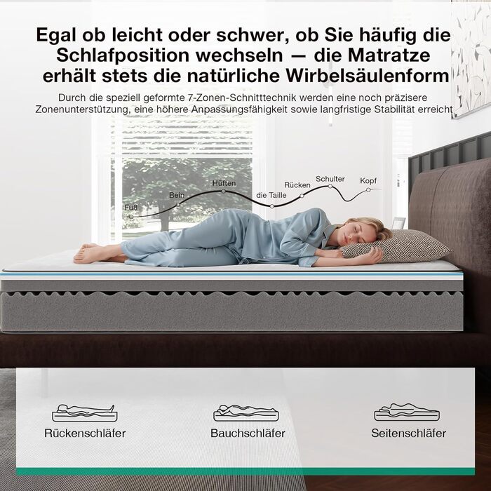 Матрац Novilla 160x200 см, висота 25 см, рівень жорсткості H4, охолоджувальний та дихаючий 7-зонний матрац із холодної піни, матрац із піни з ефектом пам&39яті та комфортної піни, що згортається в рулон, сертифікований Oeko-TEX, дихаючий чохол, білий та с