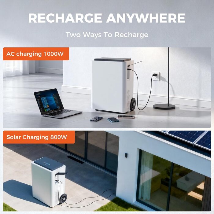 Портативна електростанція AP5000 5120 Втгод, сонячний генератор потужністю 5000 Вт, акумулятор LiFePO4, компактний розмір, заряджається від 0 до 80 за 60 хвилин, аварійний генератор живлення для дому, кемпінгу/кемперів/аварійного живлення
