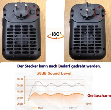 Підключається до мережі з вентилятором та дистанційним керуванням, міні-керамічний вентилятор для ванної кімнати, енергозберігаючий, тихий обігрів, променевий обігрівач потужністю 800 Вт з 12-годинним таймером, термостатом та захистом від перегріву для сп