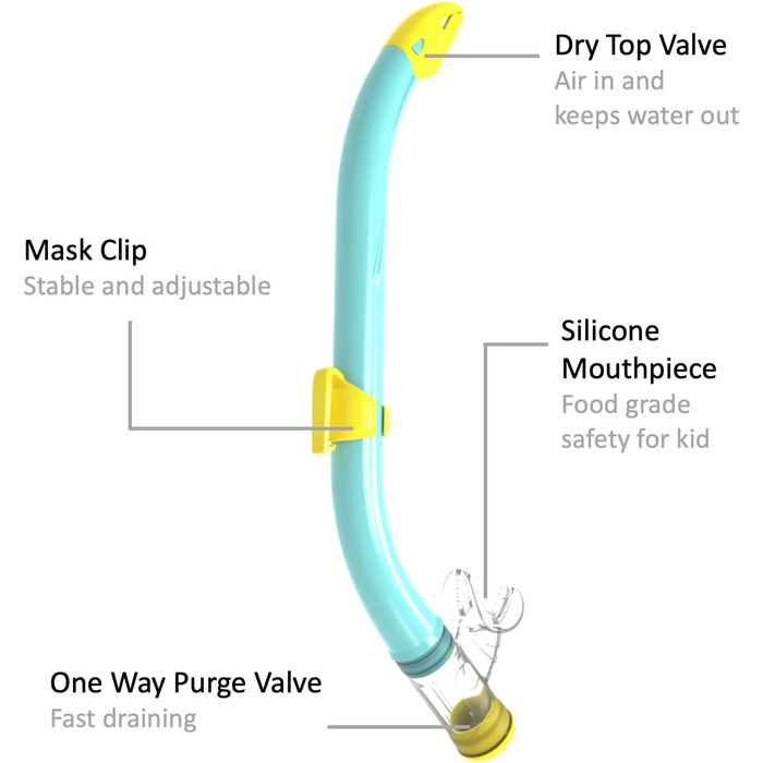 Набір для сноркелінгу EasyDive, дитяча маска для сноркелінгу з гумкою, протитуманна маска для дайвінгу, окуляри для дайвінгу з сухого силіконового матеріалу, набір для сноркелінгу для хлопчиків та дівчаток, тропічні острови - зелений/жовтий
