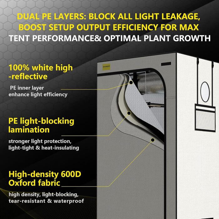 Гроубокс 100x100x200 см, 600D Oxford намет для вирощування з відбиваючою поліестеровою плівкою, сталевим каркасом 22 мм, вентиляційними отворами та оглядовим вікном. Намети для гідропоніки, теплиць та кімнатного садівництва.