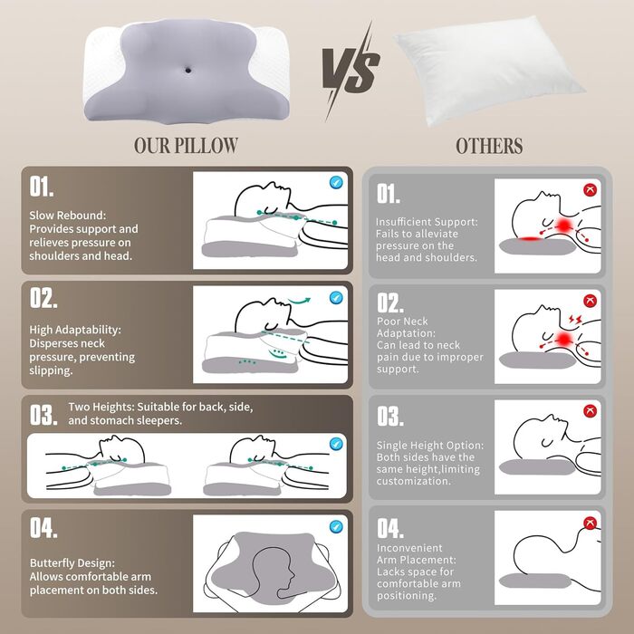 Подушка з піни з ефектом пам&39яті, ортопедична подушка для підтримки шиї, подушка для підтримки голови, ергономічна для тих, хто спить на боці, оптимальний комфорт при болю в шиї та плечах, сіра, 35,0 сантиметрів x 15,0 сантиметрів