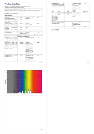 Люмінесцентна лампа TL-D 18 Watt 840 25 шт. - Philips