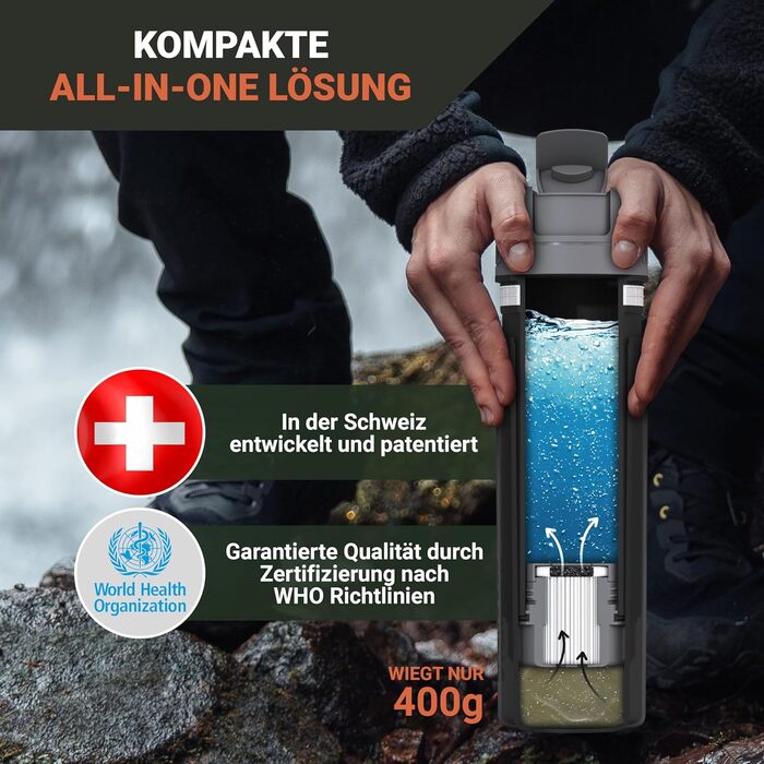 Професійна пляшка з фільтром для води Bachgold 650 мл з обємом фільтра 1500 л I видаляє 99,99 усіх бактерій і фільтрує віруси, частки та важкі метали I Затемнює та захищає від криз