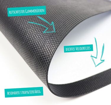 Персоналізований килимок для родини та собаки 60x40 см з іменем, сімейними фігурками та мотивом собаки нековзний, легко чиститься для вхідних дверей, подарунок на новосілля 40 x 60 см (прямокутний)