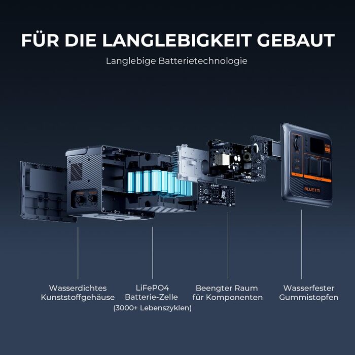 Портативна електростанція BLUETTI AC60P, потужність 600 Втгод, вихідна потужність змінного струму 1000 Вт (пікова 1200 Вт), компактне рішення для живлення в дорозі