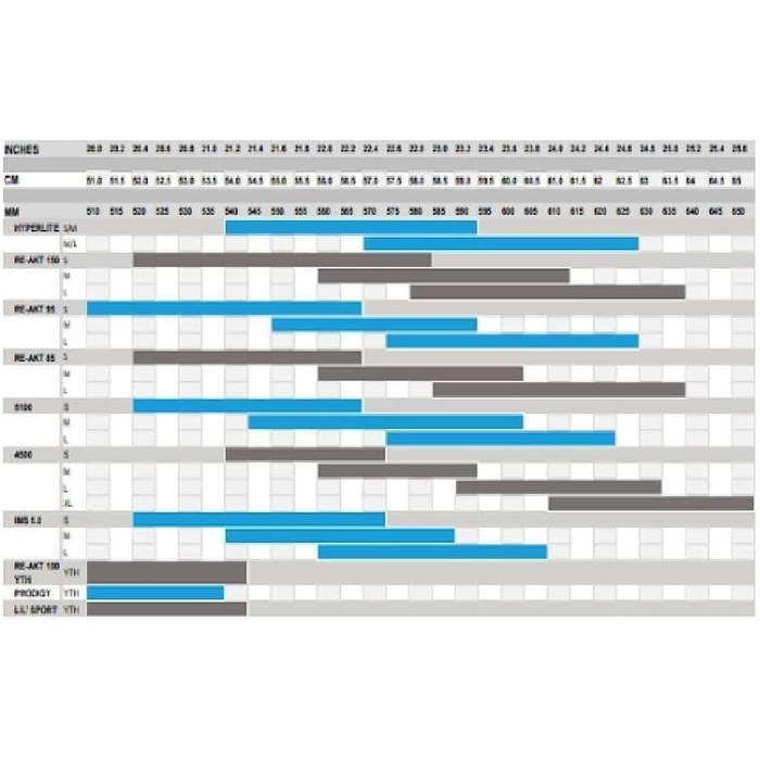 Шолом CCM Tacks 70 Combo Junior Weiss