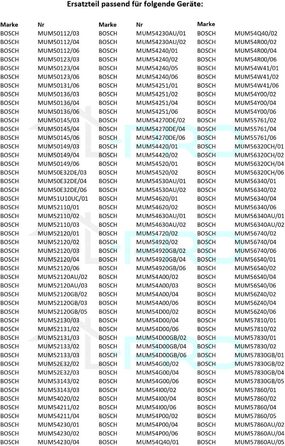 Кришка захисту від бризок DL-pro для чаші для змішування підходить для кухонного комбайна Bosch Siemens 00653178 MUM5