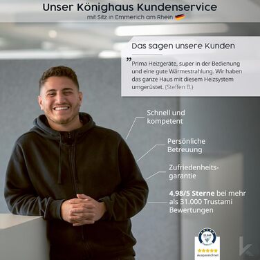 Окремостоячий/Настінний - Керування за допомогою Wi-Fi додатку за допомогою пульта дистанційного керування - Радіатор вкл. сушарку для рушників, ніжки та монтажне обладнання - Колір білий - 450 Вт - Білий з дисплеєм, 450W Smart - -