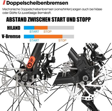 Шосейний велосипед Hiland 700C для чоловіків та жінок, алюмінієва рама, 7-швидкісний шосейний велосипед з подвійними дисковими гальмами, розмір рами 530 мм/570 мм, велосипед для щоденних поїздок 28 дюймів, чорний/червоний/сріблястий, чорний L - 570 мм