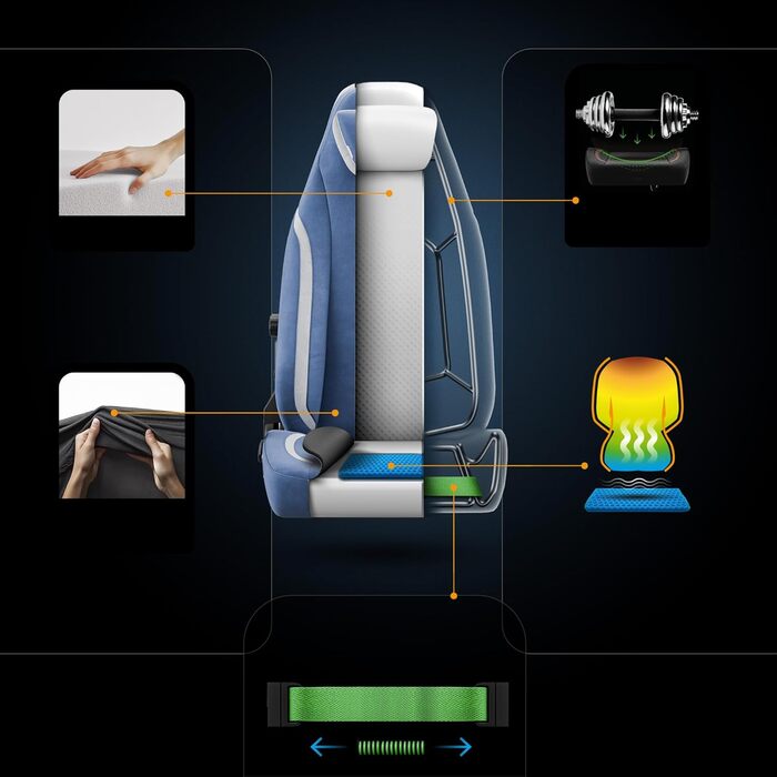 Ергономічне ігрове крісло Diablo з тканини, крісло X.Eye Prime для ПК з магнітним підголівником, ігрове крісло з функцією охолодження, ігрове крісло, ергономічне, міцне, з тканини, 140 кг, Meta Ocean
