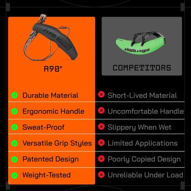 Комплект підвісних та тросових тренажерів Angles90 тренажер для всього тіла для домашнього спортзалу з ручками, системою блоків, ремінцями для щиколоток, еспандерами для силових вправ, вправ для ніг та корпусу. Камуфляжна хватка A90.