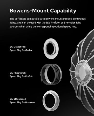Для GODOX SL60II SL150III FV150II AD300PRO AD400PRO AD600BM SZ300R VL300 UL150II ML60 Інші спалахи Bowen Mount Studio Flash Speedlite, 89,9 см (35,4) QR-P90T/35.4', 90T Softbox