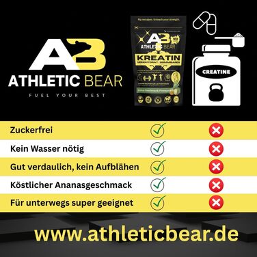 Жувальні цукерки Athletic Bear Creatine Monohydrate, 90 шт. (30 порцій)