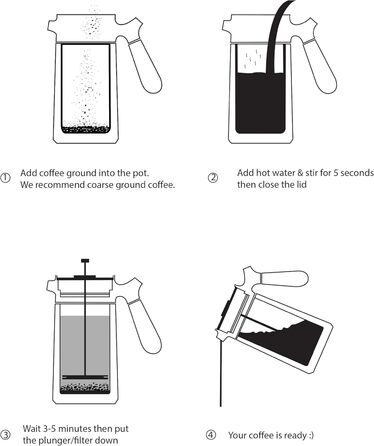 Французький прес з нержавіючої сталі HEEMBURG Термокавоварка з подвійними стінками з ізоляцією Французький прес для кави Прес для кави 1 л Thermo Brewer 5 чашок Кавоварка біла