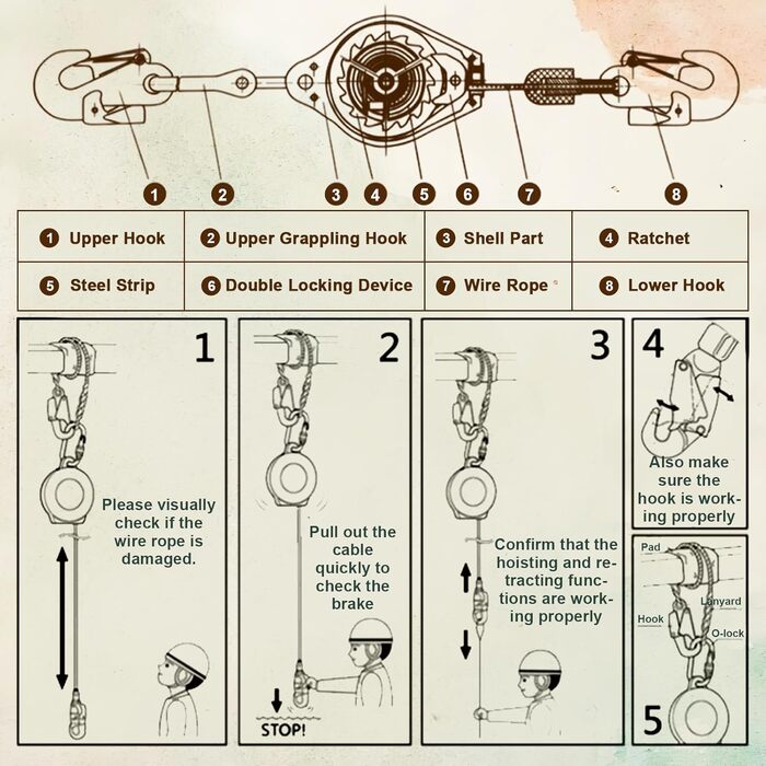 Висувний пристрій для зупинки падіння 3м/5м/7м/10м/15м/20м, зелено-жовтий ремінь безпеки, вантажопідйомність 150 кг, для покрівельних робіт/робіт на висоті (жовтий, 15 метрів)