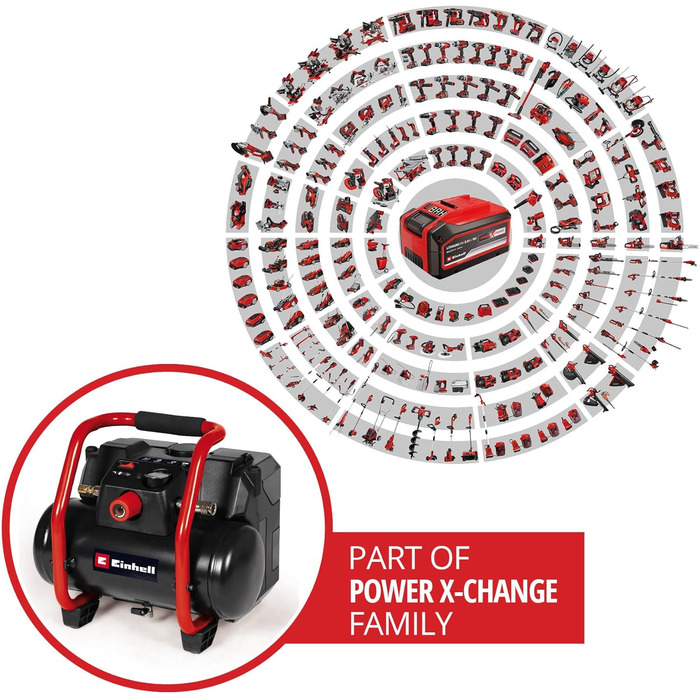 Акумуляторний компресор Einhell TE-AC 36/150 Li OF-Solo Power X-Change (36 В, макс. 8 бар, бак 6 л, продуктивність всмоктування 15