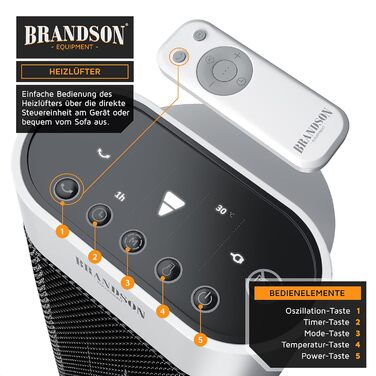 Тепловентилятор потужністю 2000 Вт - Великий та потужний - з пультом дистанційного керування - Лауреат премії 2025 року - Енергозберігаючий та тихий - з термостатом та коливальною системою - Ванна кімната, Дитяча кімната, Вітальня D Білий Тип 2