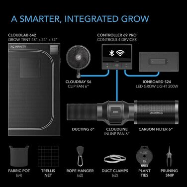 Комплекти для рослин, WiFi Integrated Grow Tent Set, Auto Ventilation, Circulation, Schedule Full Spectrum Samsung LM301H LED Grow Light, 2000D Mylar Tent, 2x4, 2