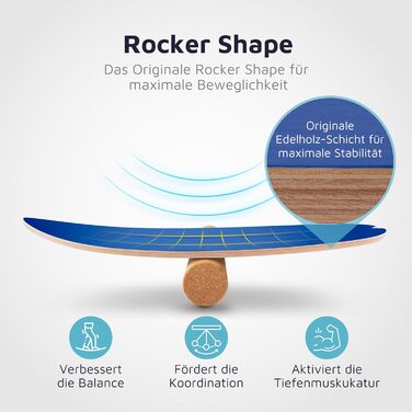 Баланс-тренажер WAHU Trickboard дерев'яний, з унікальною формою гойдалки, синій