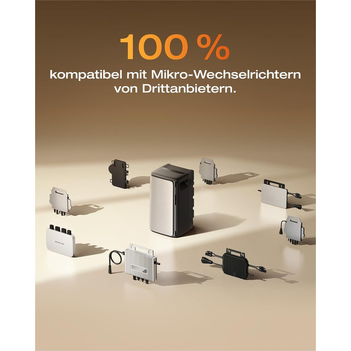 ПДВ, Балконна електростанція з накопичувачем, сонячний накопичувач 1,92 кВтгод, 100 сумісна з усіма балконними електростанціями, подвійні підключення змінного струму 2300 Вт, можливість розширення до 11,52 кВтгод, Plug&Play, IP65, TOU