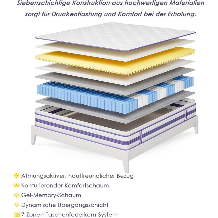 Матрац 180x200 см, висота 30 см, H3, сертифікований Oeko-TEX, гібридний гелевий пінопласт з ефектом пам&39яті, пружинна основа у формі кишенькової сітки, повітропроникний, середньої жорсткості, для зняття тиску, матрац у формі бочки з пружинами у формі ки