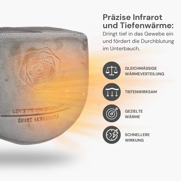 Розумний нагрівальний пояс для нижньої частини живота, живота та спини Інфрачервоне тепло Сертифікований матеріал (без хрому, свинцю, кадмію) Зовнішній зарядний пристрій ємністю 5000 мАг Розроблено в Німеччині Маленький розмір 60-90 см