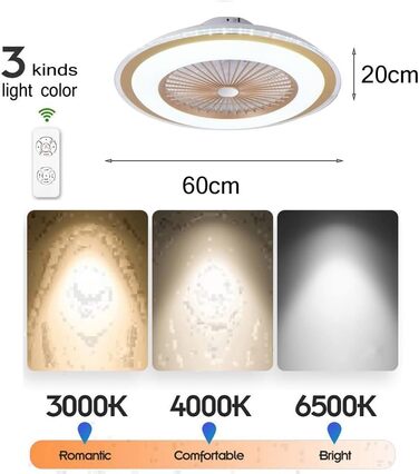 Великі стельові вентилятори в приміщенні зі світлом, 23,6-дюймовий закритий маленький стельовий вентилятор, прихований тихий акрил