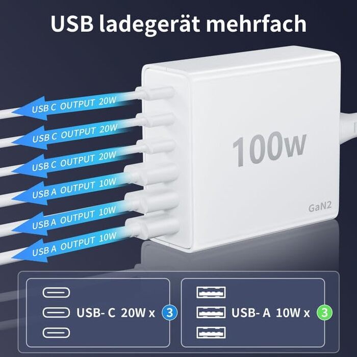 Зарядний пристрій FINIBO USB C Multiple 6-портовий швидкий зарядний пристрій потужністю 100 Вт з USB-C та USB-A, портативний насті