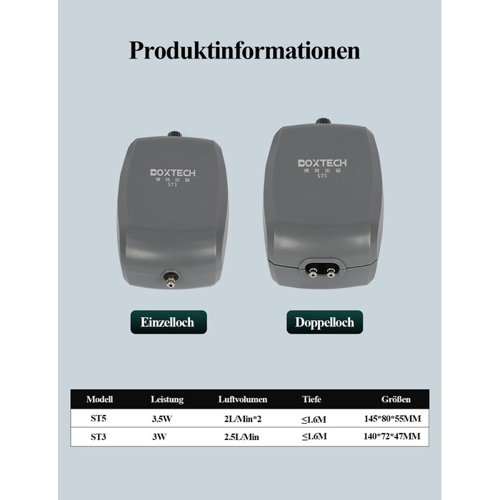 Повітряний насос для акваріума Boxtech з регульованим потоком, мембранний насос для риб з подвійним виходом, аератор для ставка з аксесуарами для акваріумів (3,5 Вт)