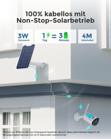 Камера спостереження Reolink 2K Outdoor Battery Argus Eco with Solar Panel, Wireless Solar WLAN Camera Outdoor with PIR & AI Detection, 2,4GHz Wi-Fi, IR Night Vision, Time Lapse, 2-Way Audio, weatherproof