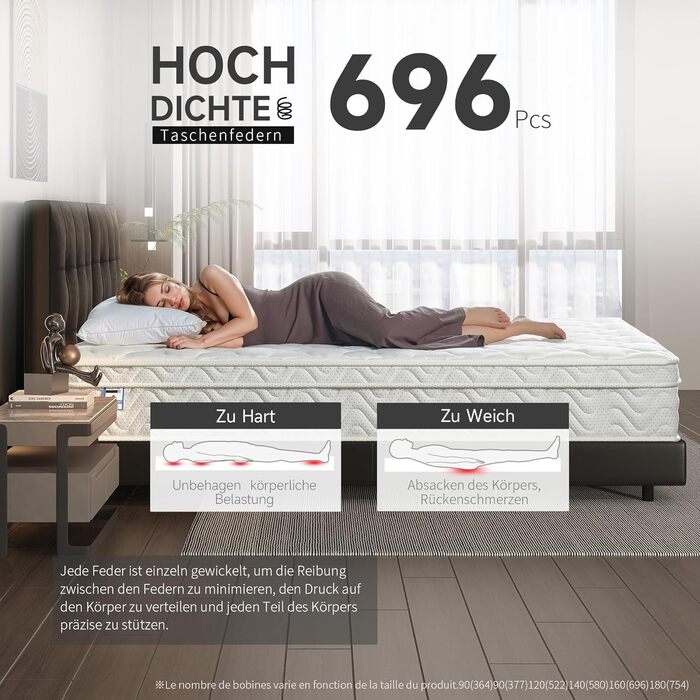 Матрац Z-hom 160x200, висота 26 см, 7-зонний пружинний матрац, ортопедичний пружинний матрац кишенькової форми з високоякісною комфортною піною/рівень жорсткості H2 та H3/розвантаження спини/сертифікація Oeko-Tex 16020026 см