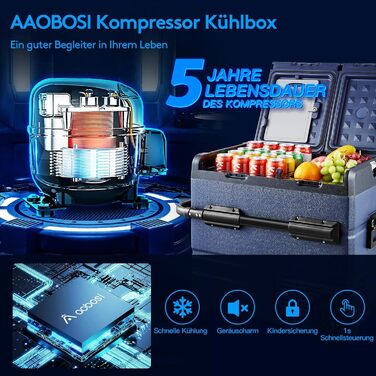 Компресорна холодильна камера, автомобільна холодильна камера з USB-з'єднанням, 55 л з двома зонами і подвійними дверима, електрич