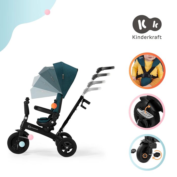 Триколісний велосипед 5 в 1 TWIPPER, дитячий триколісний велосипед, біговел з штовхачем, сидіння повертається на 360, регульована