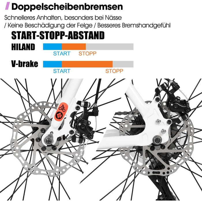 Шосейний велосипед Hiland 28″ з алюмінію, 7 швидкостей для чоловіків та жінок, білий