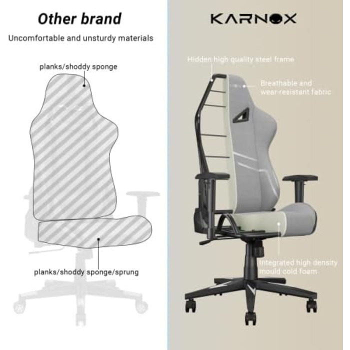 Ергономічне ігрове крісло/офісне крісло з підголівником та поперековою опорою, регульоване по висоті тканинне крісло сріблясто-сірого кольору, для дорослих та підлітків