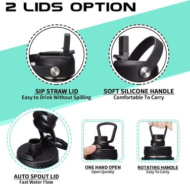 Пляшка для води з нержавіючої сталі об'ємом 1,8 л - з паракордовою ручкою, соломинкою та кришкою з автоматичним відкриванням, напл