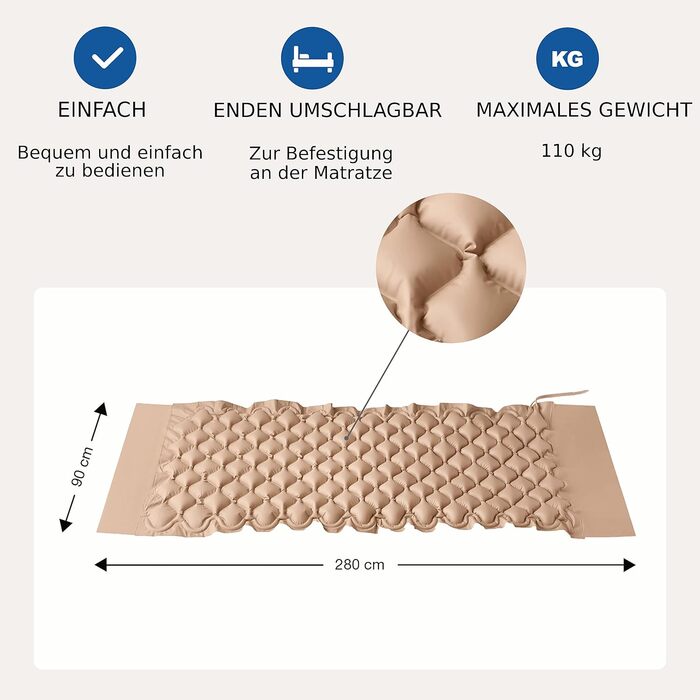 Комплект протипролежневих матраців SANICO Complete - європейський бренд - надувний, з компресором та торцевими клапанами - накладка для зняття тиску, макс. 135 кг, бежевий