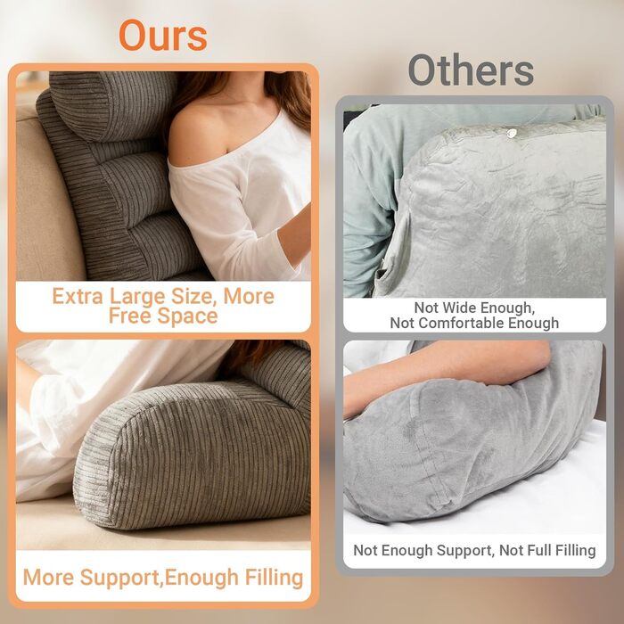 Подушка для читання зі спинкою для дорослих з підлокітниками. Знімний чохол, який можна прати. Зручна підтримка спини. Зручна для сидіння, читання або перегляду телевізора на підлозі чи дивані (темно-сіра)